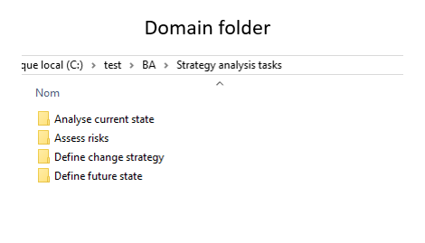 BABOK folders creator strategy analysis.png
